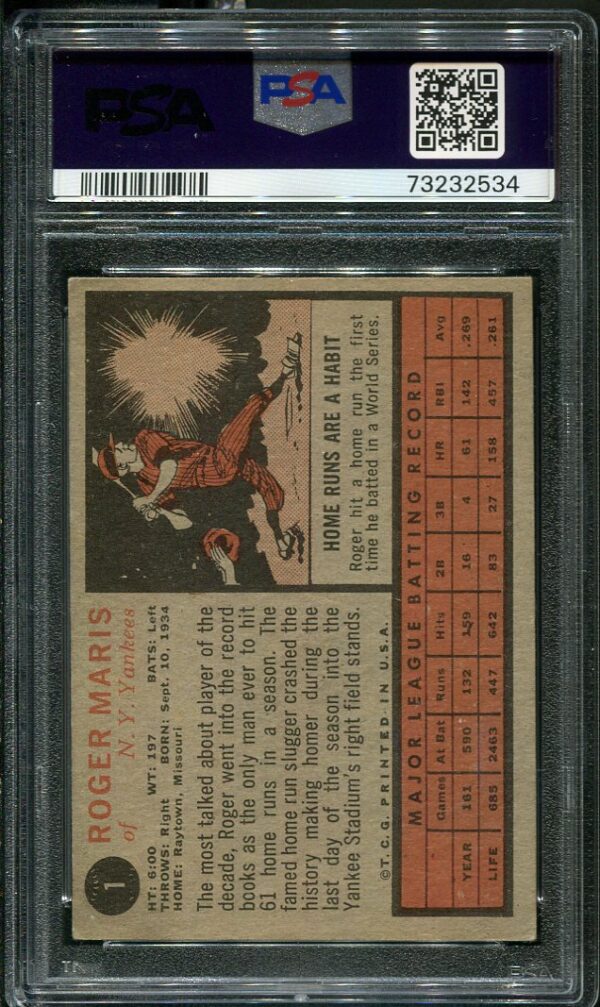 Authentic 1962 Topps #1 Roger Maris PSA 3 Baseball Card