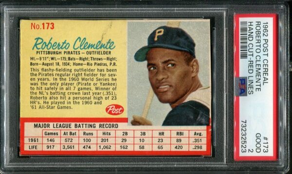 Authentic 1962 Post Cereal #173 Roberto Clemente PSA 2 Baseball Card