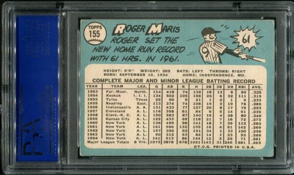 Authentic 1965 Topps #155 Autographed Roger Maris Baseball Card