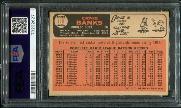 Authentic 1966 Topps #110 Ernie Banks PSA 4 Baseball Card