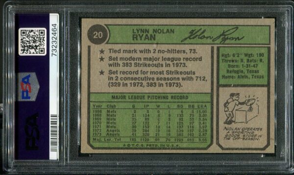 Authentic 1974 Topps #20 Nolan Ryan PSA 5 Baseball Card