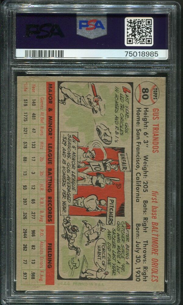 Authentic 1956 Topps #80 Gus Triandos PSA 5 Gray Back Baseball Card