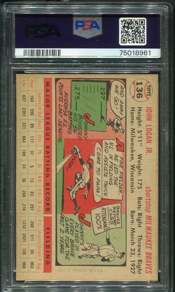 Authentic 1956 Topps #136 Johnny Logan PSA 5 White Back Baseball Card