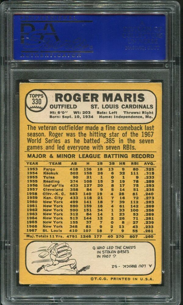 Authentic 1968 Topps #330 Roger Maris Autographed Baseball Card PSA/DNA Certified Authentic Autograph