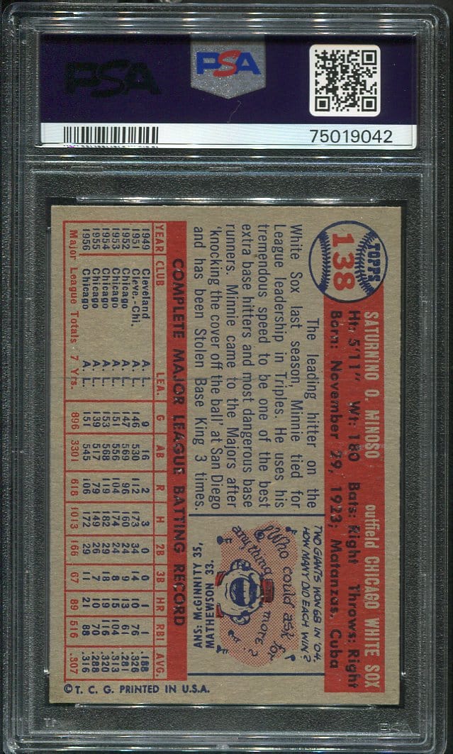 1957 Topps #138 Minnie Minoso PSA 6 HOF (75019042) - All Star Cards Inc