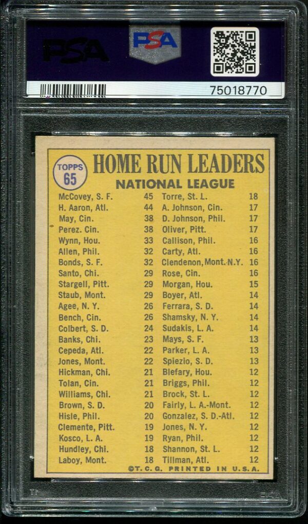 Authentic 1970 Topps #65 Hank Aaron/Willie McCovey PSA 6.5 Baseball Card