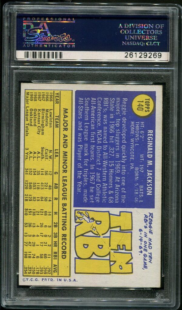 Authentic 1970 Topps #140 Reggie Jackson PSA 6 Vintage Baseball Card