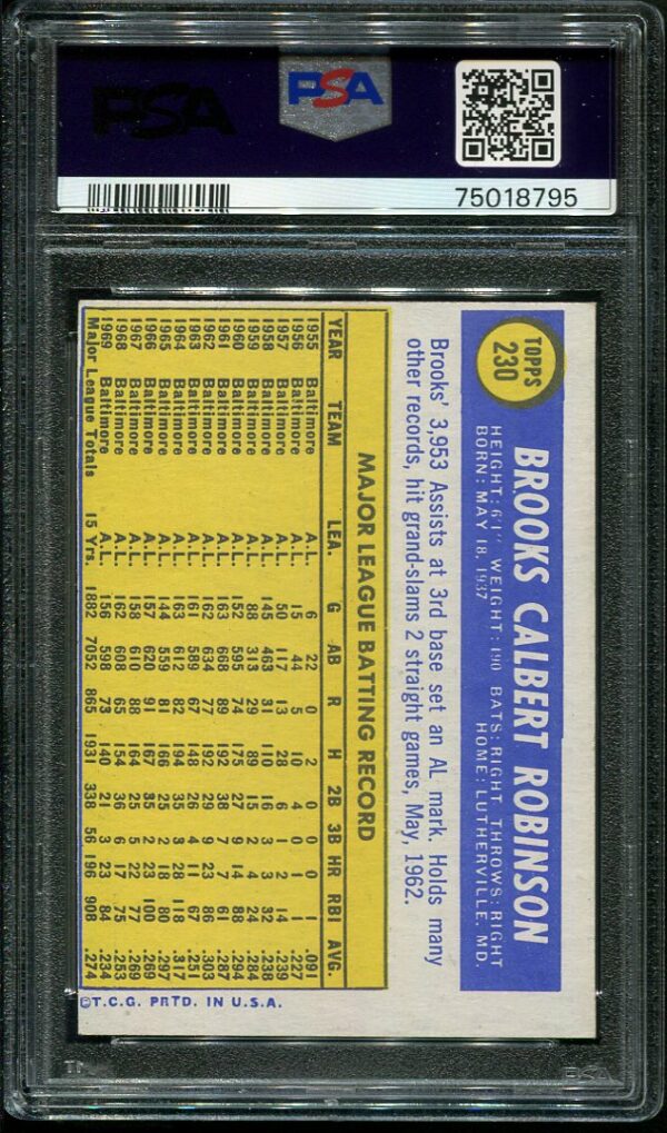 Authentic 1970 Topps #230 Brooks Robinson PSA 4 Baseball Card