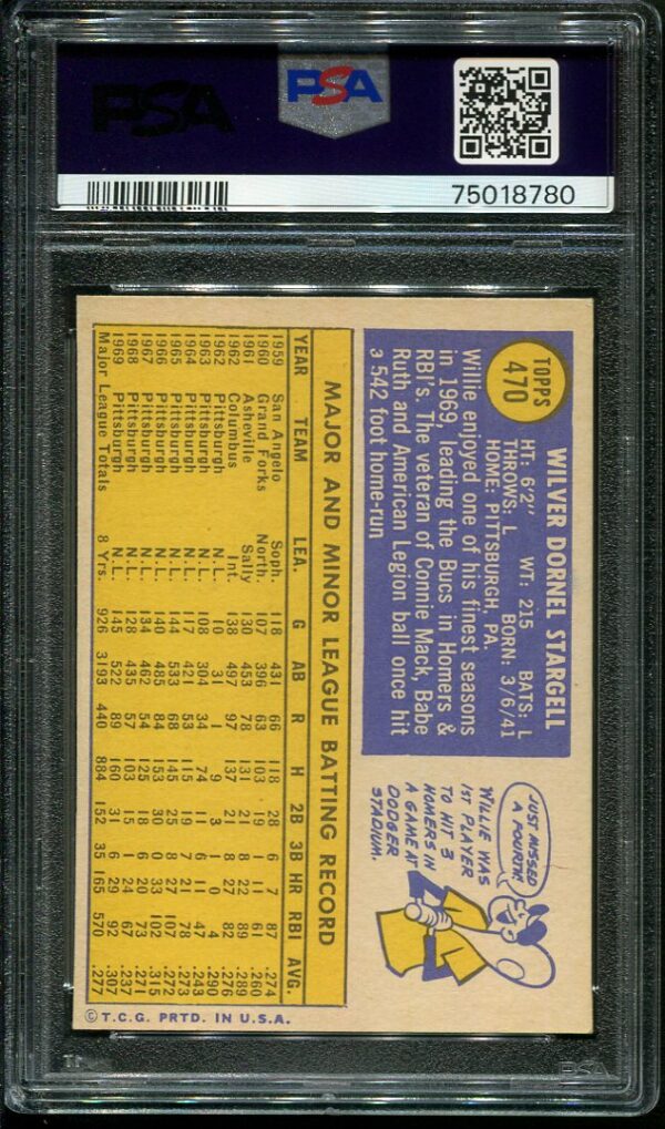 Authentic 1970 Topps #470 Willie Stargell PSA 7 Baseball Card