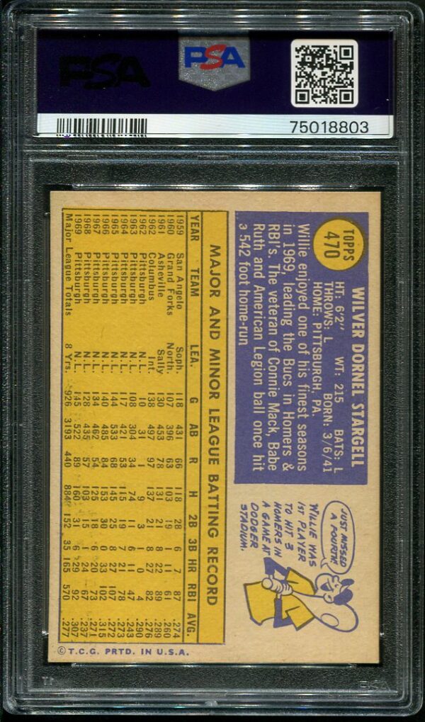 Authentic 1970 Topps #470 Willie Stargell PSA 6 Baseball Card