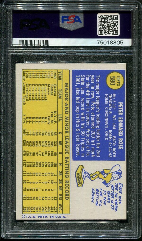 Authentic 1970 Topps #580 Pete Rose PSA 7 Baseball Card