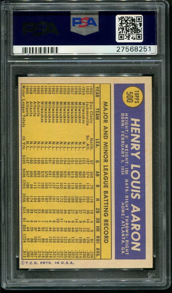 Authentic 1970 Topps #500 Hank Aaron PSA 7 Baseball Card