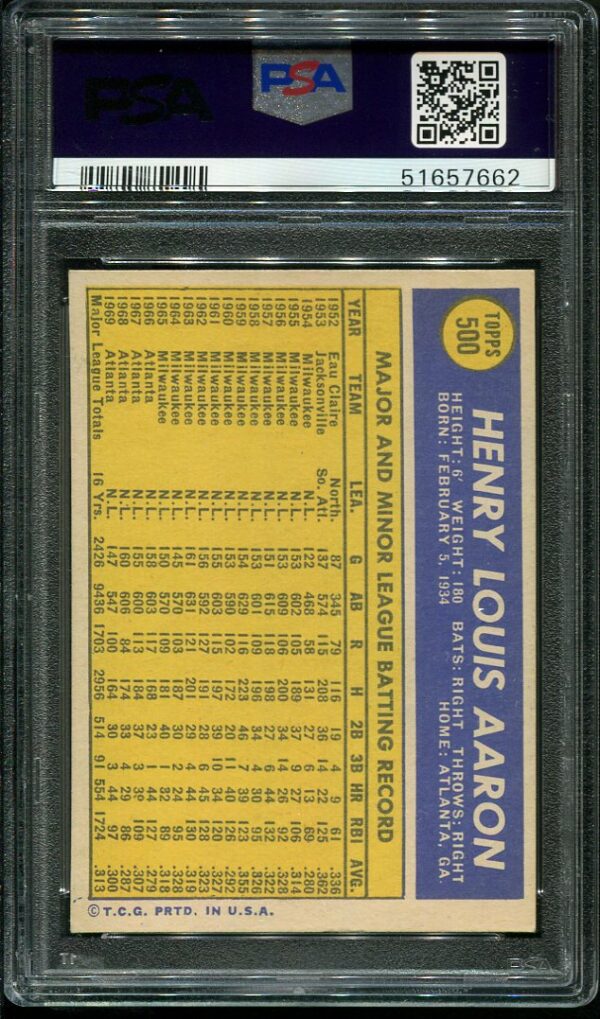 Authentic 1970 Topps #500 Hank Aaron PSA 6 Baseball Card