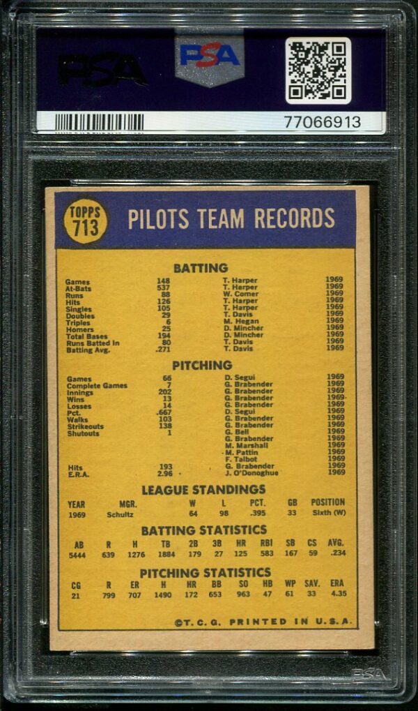 Authentic 1970 Topps #713 Seattle Pilots Team PSA 7 Baseball Card