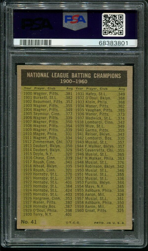 Authentic 1961 Topps #41 NL Batting Leaders Clemente/Mays PSA 5.5 Vintage Baseball Card