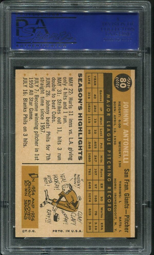 Authentic 1960 Topps #80 Johnny Antonelli PSA 8 Baseball Card