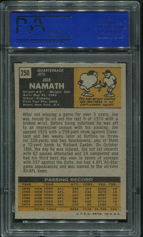 Authentic 1971 Topps #250 Joe Namath PSA 7 Football Card