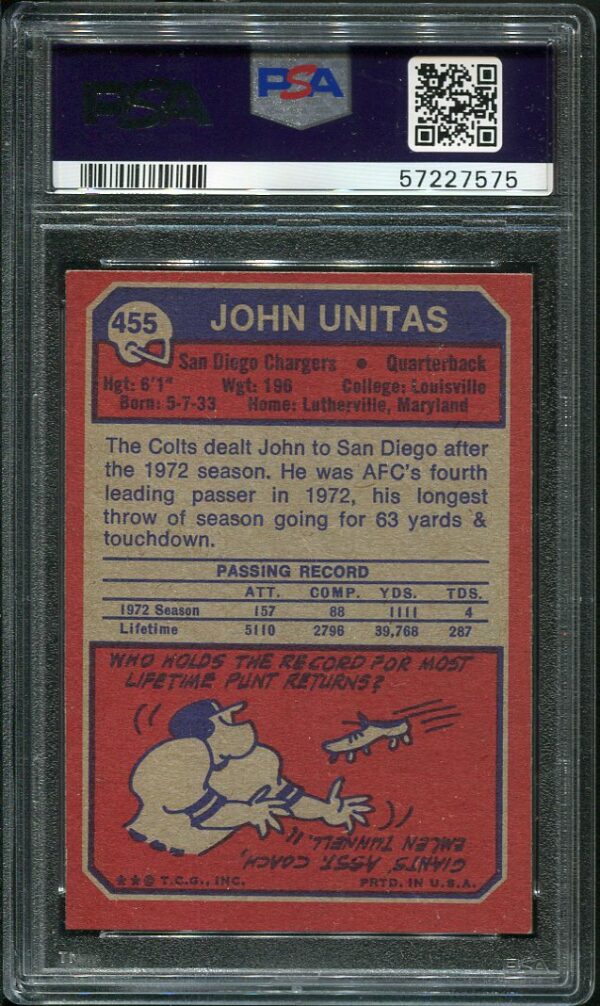 Authentic 1973 Topps #455 Johnny Unitas PSA 7 Football Card