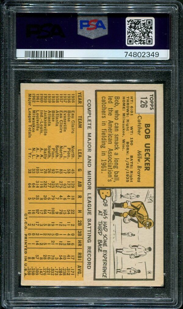 Authentic 1963 Topps #126 Bob Uecker PSA 4.5 Baseball Card