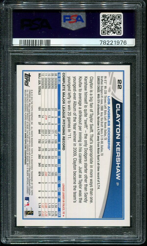 2013 Topps Pitching #22 Clayton Kershaw PSA 9 Baseball Card