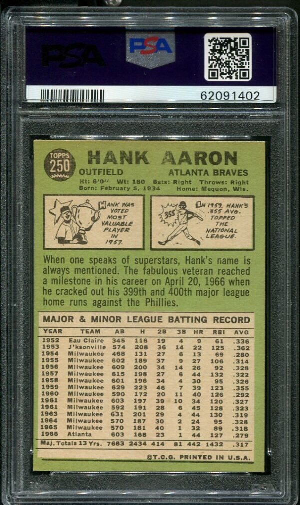 Authentic 1967 Topps #250 Hank Aaron PSA 6 Baseball Card