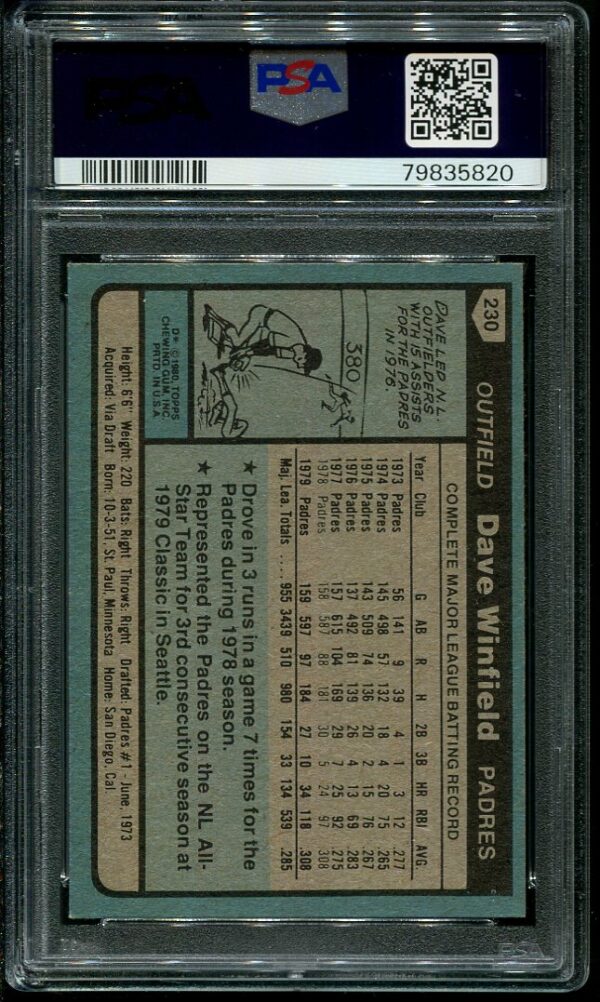 Authentic 1980 Topps #230 Dave Winfield PSA 7 Baseball Card