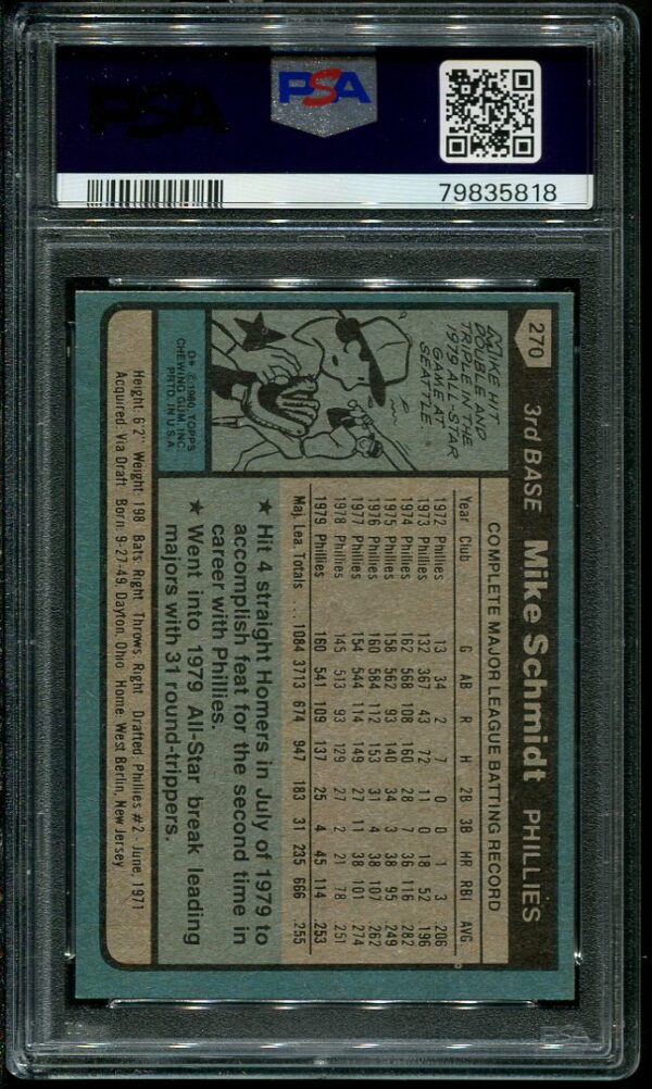 Authentic 1980 Topps #270 Mike Schmidt PSA 7 Baseball Card