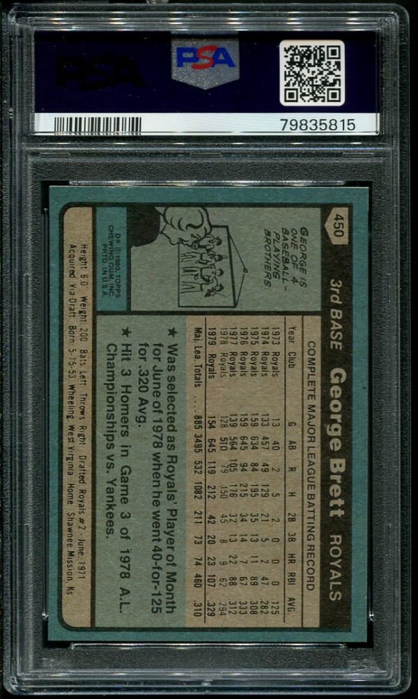 Authentic 1980 Topps #450 George Brett PSA 8 Baseball Card