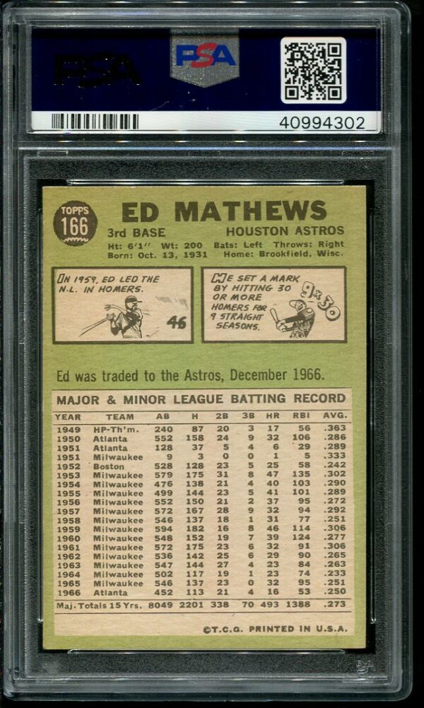 Authentic 1967 Topps #166 Ed Mathews PSA 9 Baseball Card