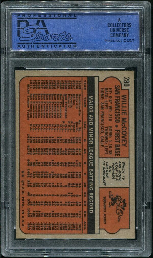 Authentic 1972 Topps #280 Willie McCovey PSA 7 Baseball Card