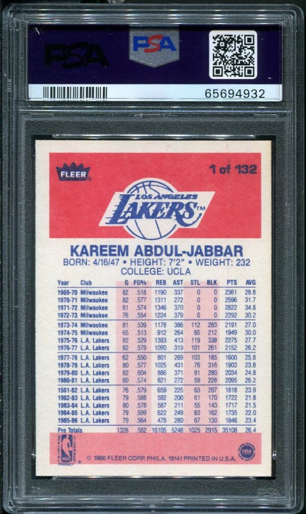 Authentic 1986 Fleer #1 Kareem Abdul-Jabbar PSA 8 Basketball Card