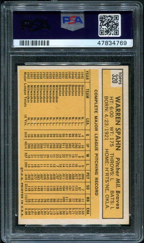 1963 Topps #320 Warren Spahn PSA 6 Baseball Card