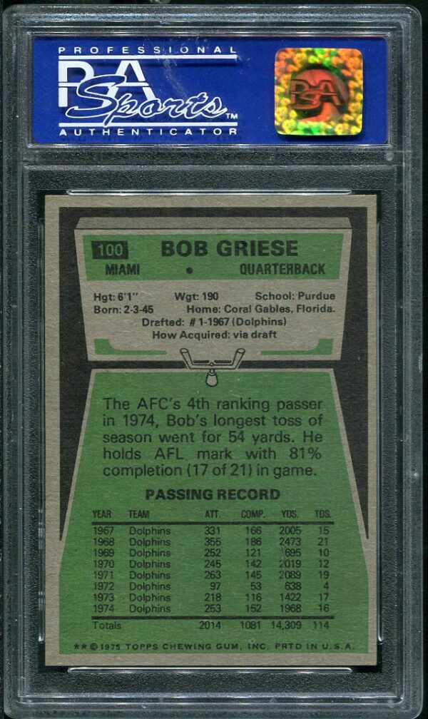 Authentic 1975 Topps #100 Bob Griese PSA 8 Football Card