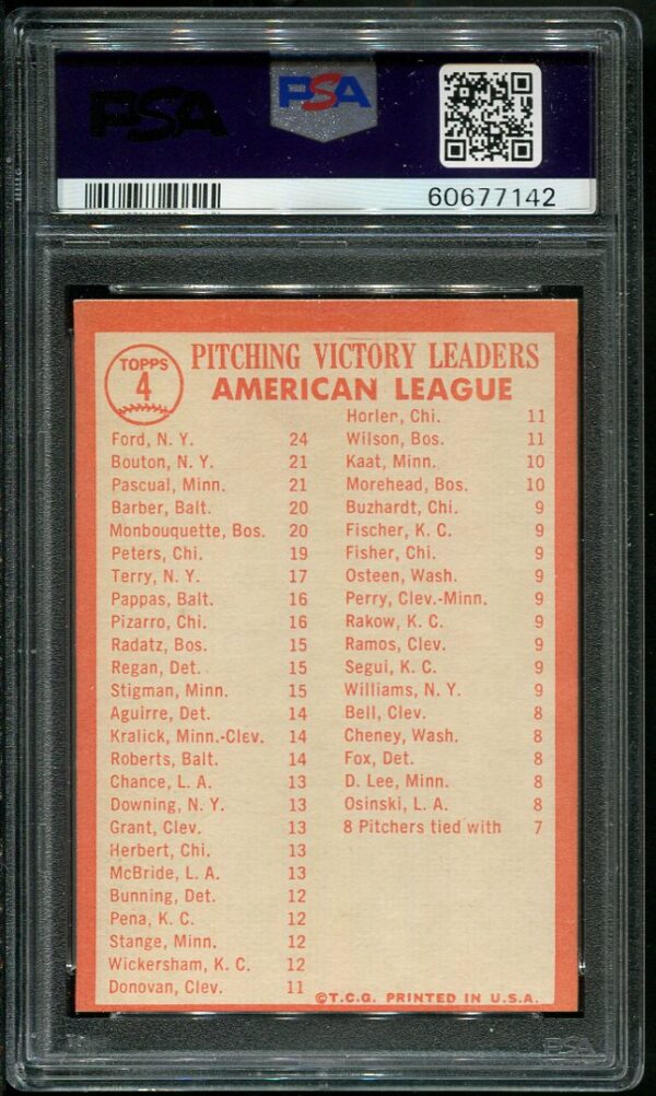 Authentic 1964 Topps #4 AL Pitching Leaders PSA 6 Baseball Card