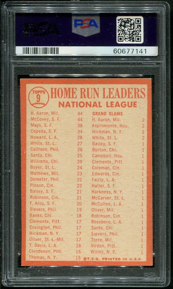 Authentic 1964 Topps #9 NL Home Run Leaders PSA 4 Baseball Card