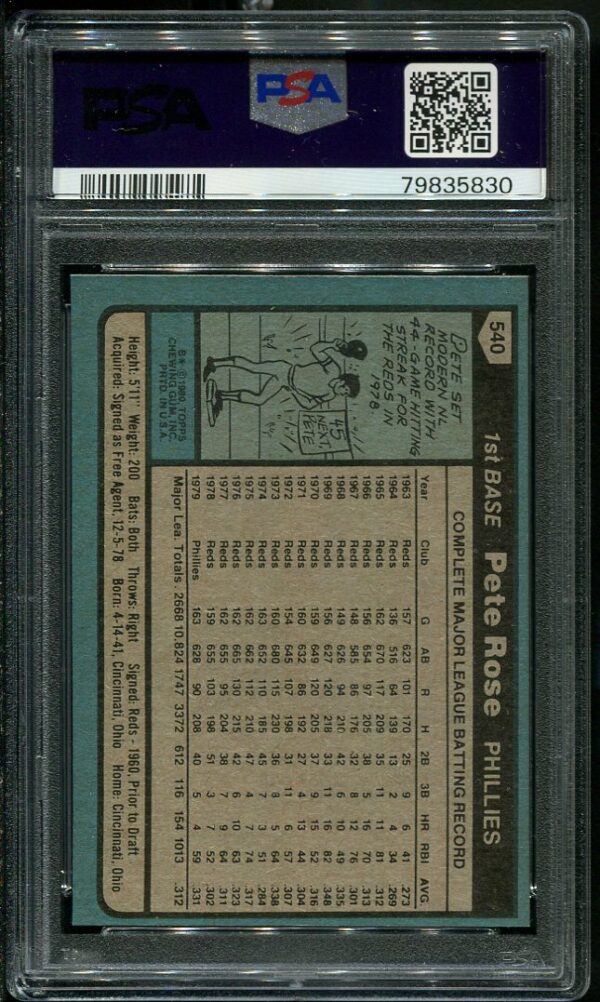 Authentic 1980 Topps #540 Pete Rose PSA 8 Baseball Card