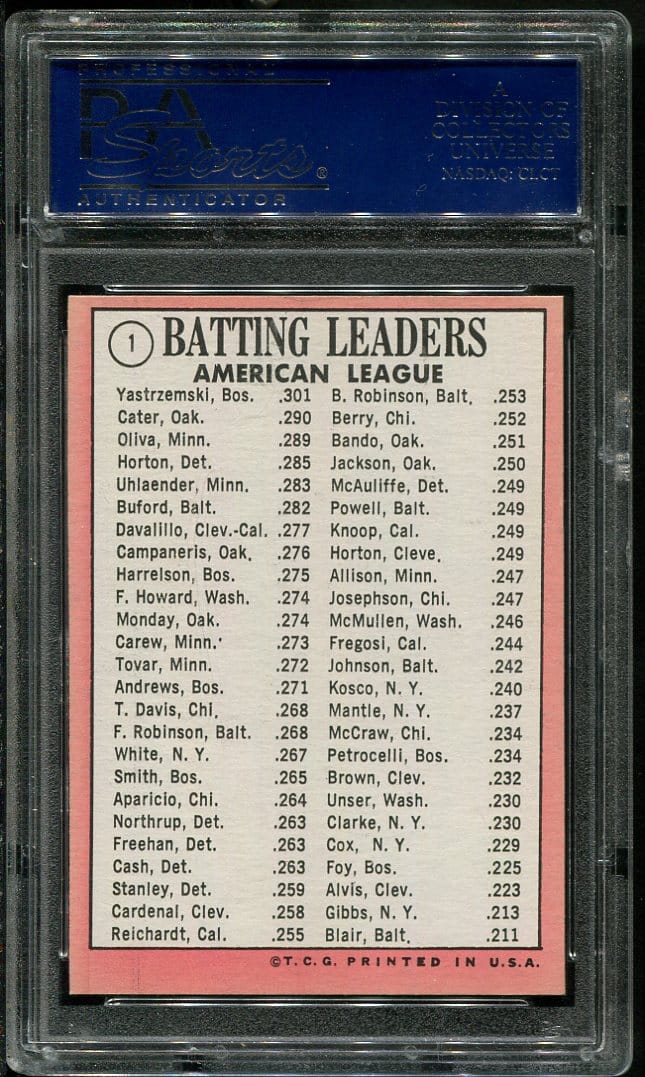 1969 Topps 1 AL Batting Leaders (Yastrzemski, Cater, Oliva) PSA 6