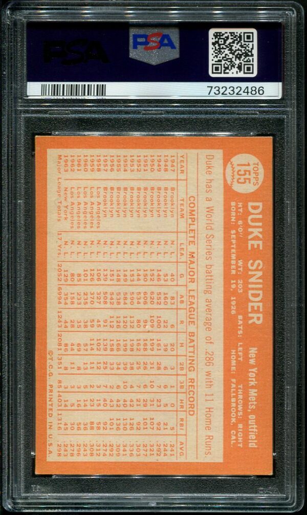 Authentic 1964 Topps #155 Duke Snider PSA 4 Baseball Card