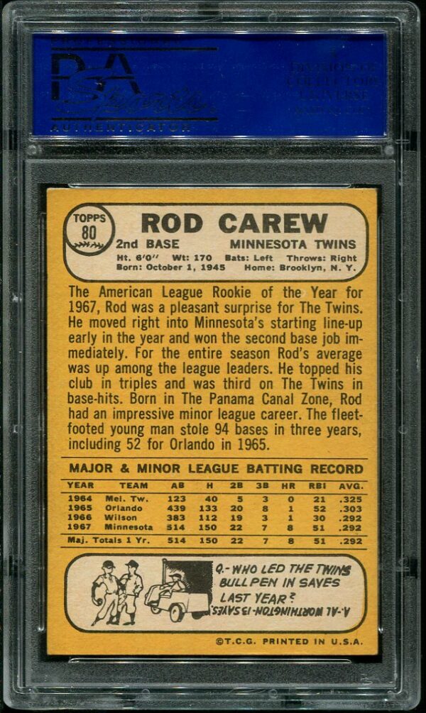 Authentic 1968 Topps #80 Rod Carew PSA 7 Baseball Card