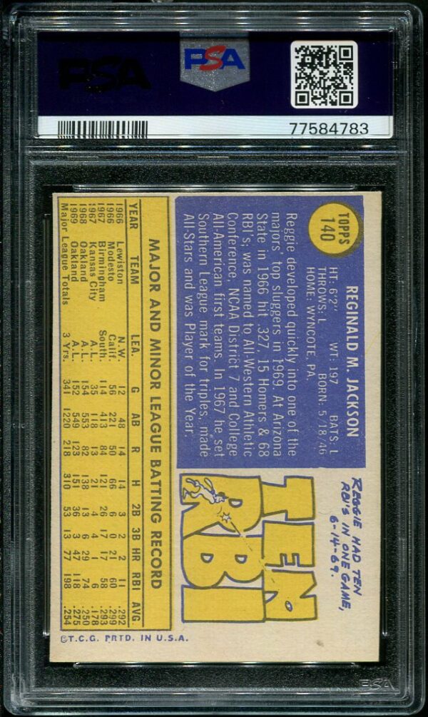 Authentic 1970 Topps #140 Reggie Jackson PSA 6 Baseball Card