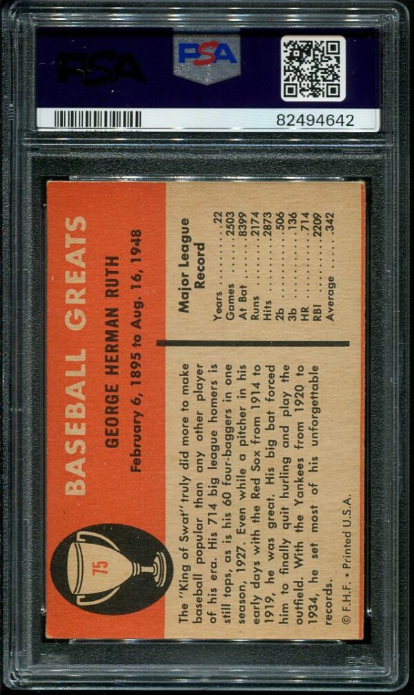 Authentic 1961 Fleer #75 Babe Ruth PSA 5 Vintage Baseball Card