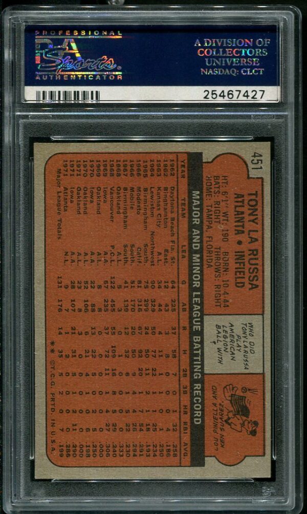 Authentic 1972 Topps #451 Tony La Russa PSA 8 Baseball Card