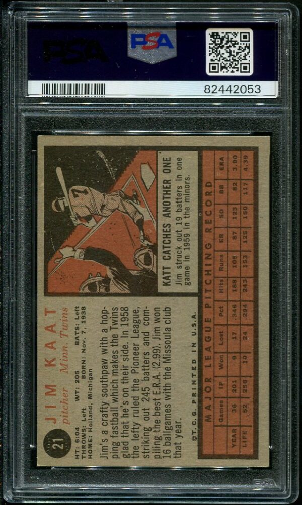 Authentic 1962 Topps #21 Jim Kaat PSA 5 Baseball Card