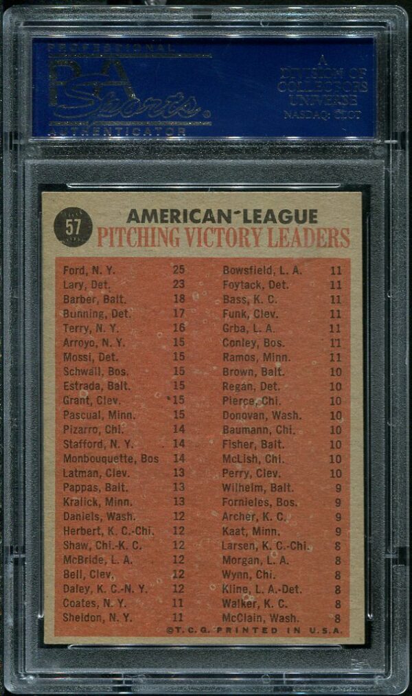 Authentic 1962 Topps #57 AL Win Leaders PSA 7 Baseball Card