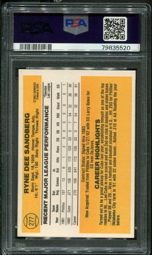 Authentic 1983 Donruss #277 Ryne Sandberg PSA 8 Rookie Baseball Card