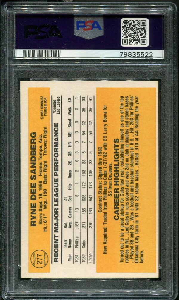 Authentic 1983 Donruss #277 Ryne Sandberg PSA 8 Rookie Baseball Card