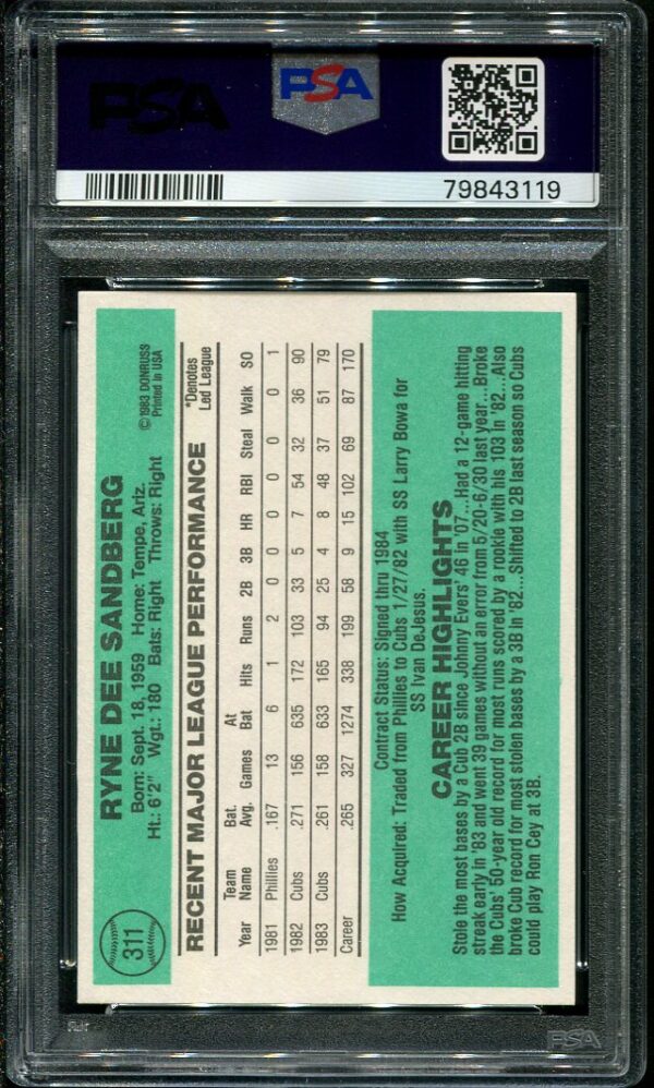 Authentic 1984 Donruss #311 Ryne Sandberg PSA 9 Baseball Card