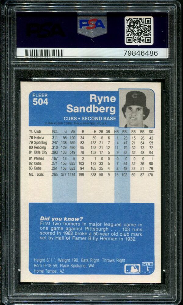 Authentic 1984 Fleer #504 Ryne Sandberg PSA 10 Baseball Card