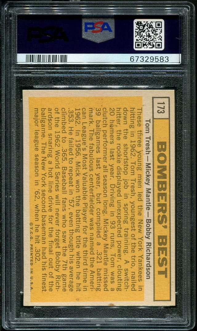 1963 Topps store Vintage #173 Bombers Best (Tom Tresh-Mickey Mantle-Bobby Richardson)