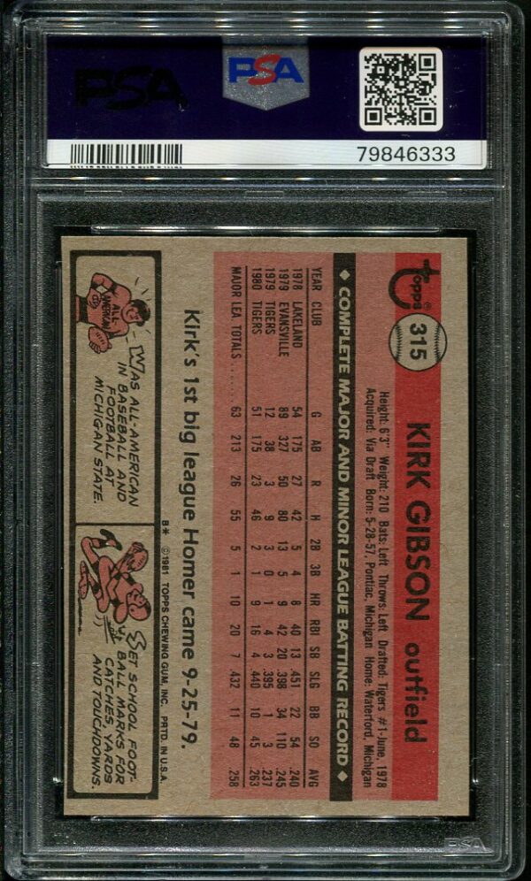 Authentic 1981 Topps #315 Kirk Gibson Rookie PSA 8 Baseball Card -